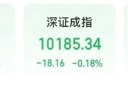 龟壳摇卦“制冷剂双雄”三美股份、巨化股份创历史新高