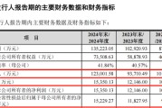 龟壳摇卦打新！智能卡龙头，来了