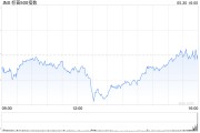 龟壳摇卦加皇银行：上调标普500指数目标至5730点 路径仍“颠簸”