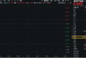 龟壳摇卦信创爆火，资金狂涌，交投火热！信创ETF基金（562030）盘中涨逾1%，半小时成交额超5100万元！