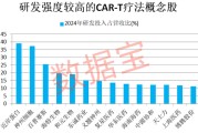 龟壳摇卦注意！600221，筹划重大资产重组