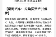 龟壳摇卦A股重大资产重组，停牌！