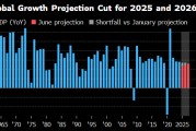龟壳摇卦世界银行将2025年全球经济增长预期下调至2.3%