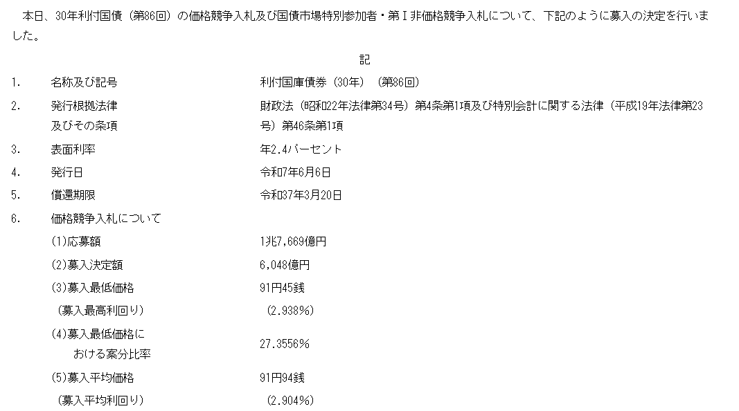 半个月来第三回！日本长债(🕷)标售(☝)又遇冷 瑞银：实在不行就别发了